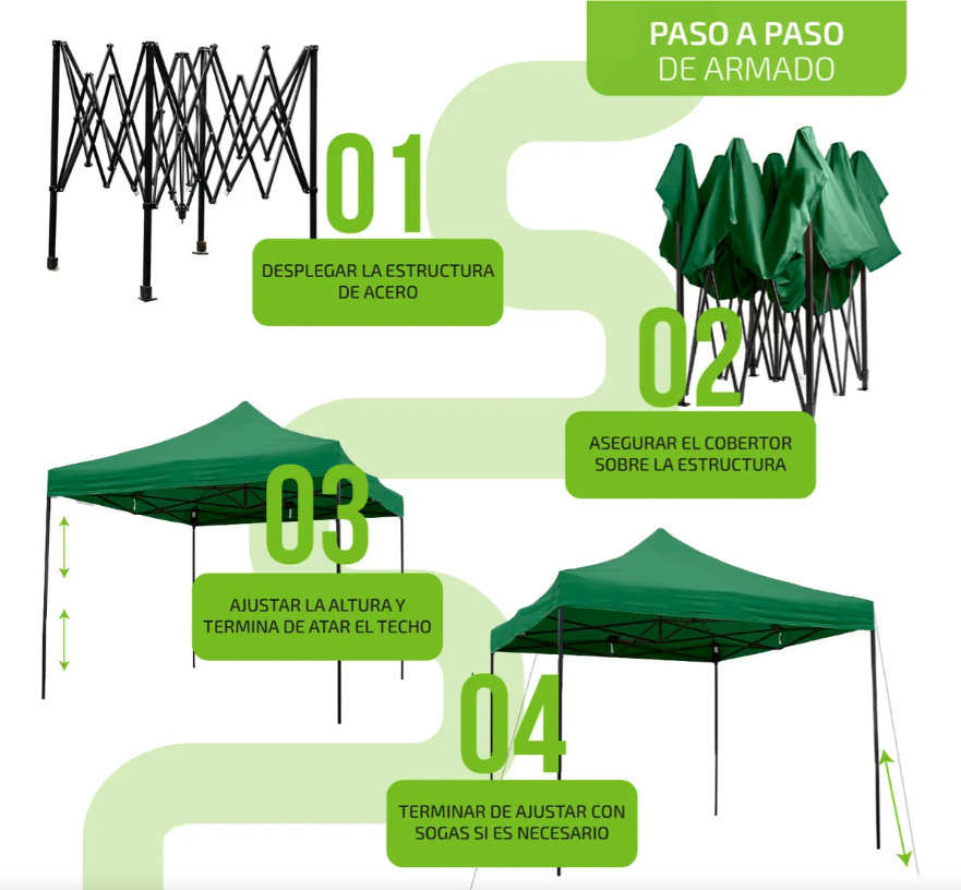Gacebo